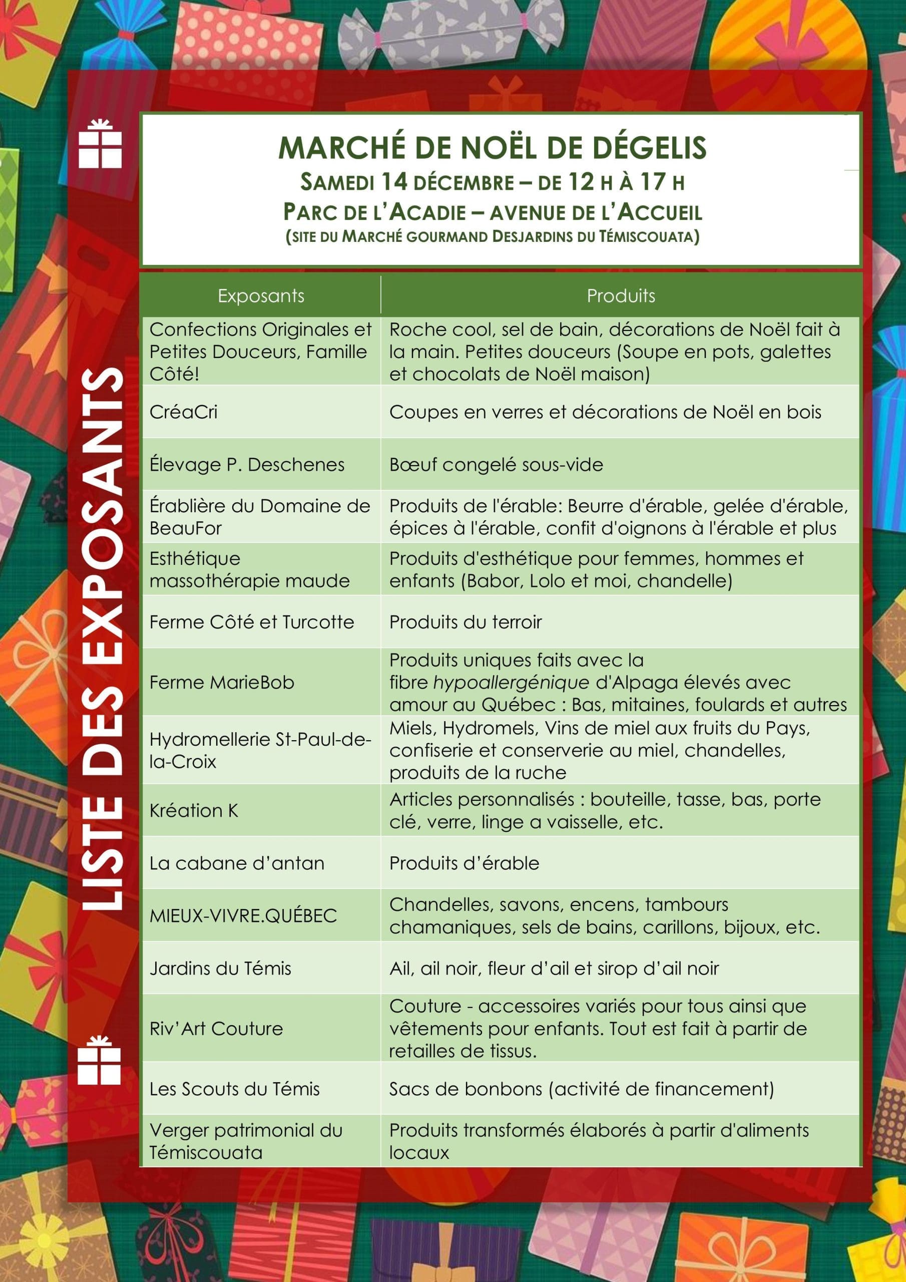 Carousel d'images marché des fêtes